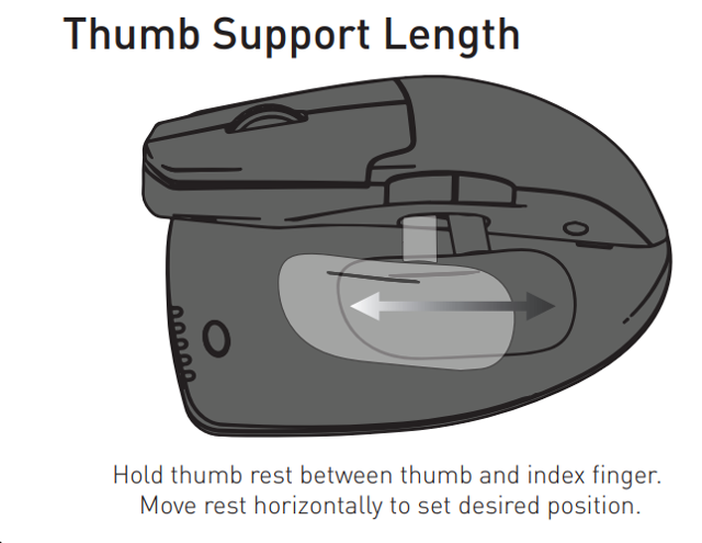 Contour Unimouse thumb support in resting position
