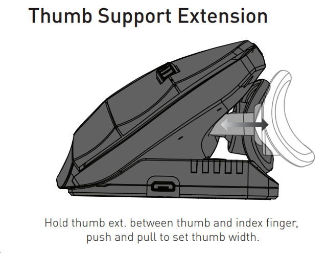 Contour Unimouse thumb support extended